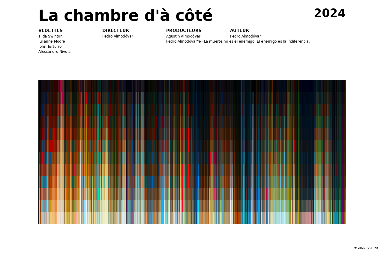 Aperçu de l’affiche pour La chambre d'à côté